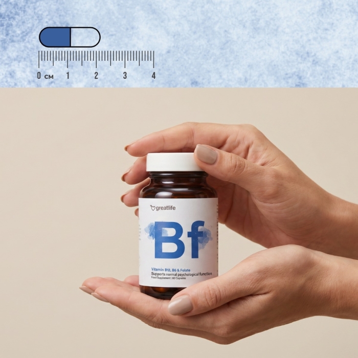 Vitamina B12, B6 e Folato